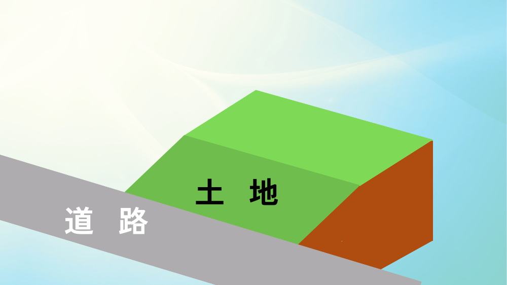 傾斜地　土地形状