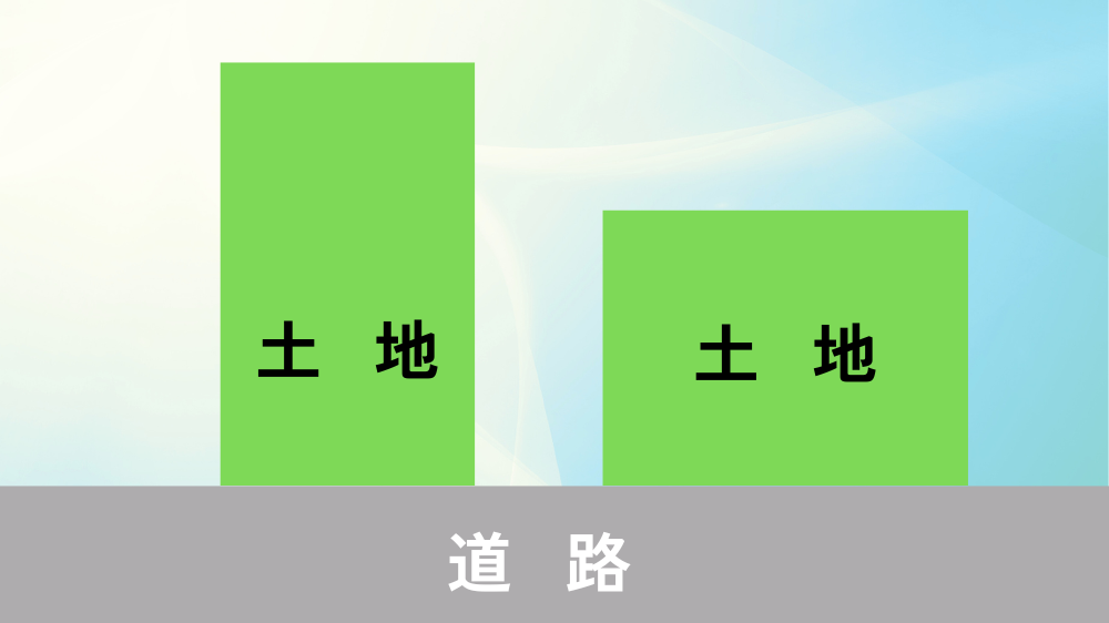 整形地　土地形状