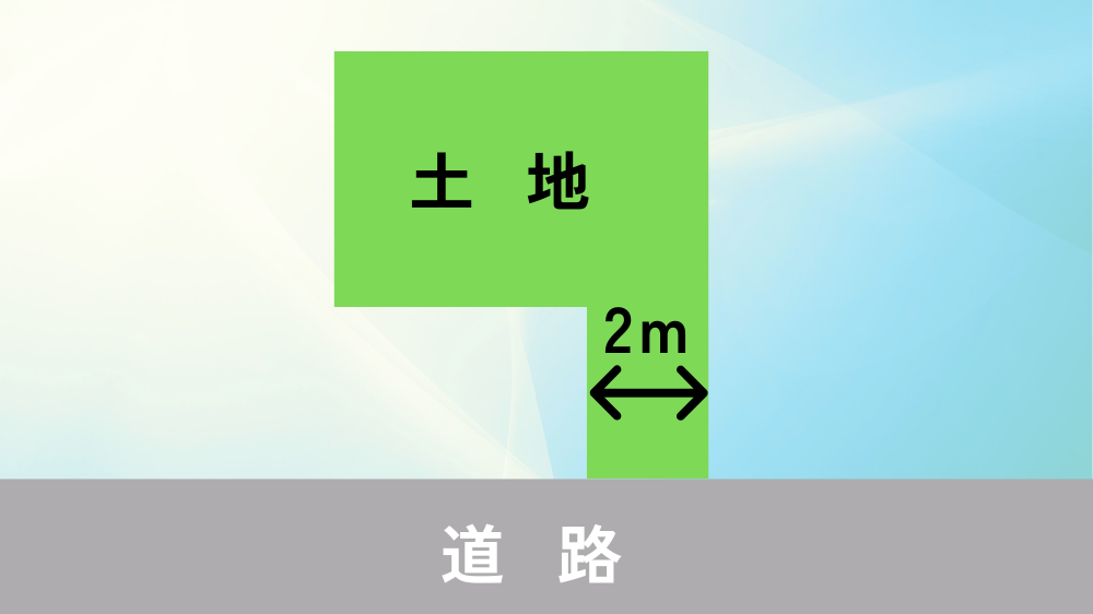 旗竿地　土地形状