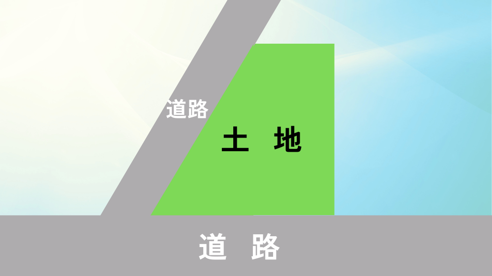 三角地　土地形状